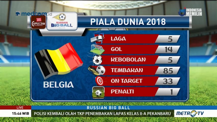 Peluang <i>Juara Baru</i> di Piala Dunia 2018