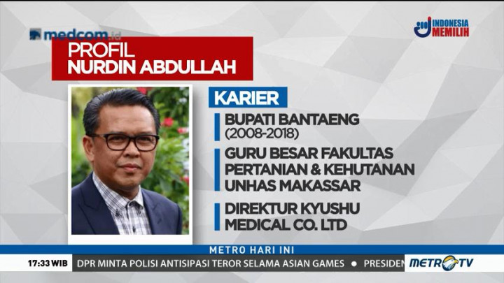 Profil Nurdin Abdullah-Andi Sudirman Sulaiman