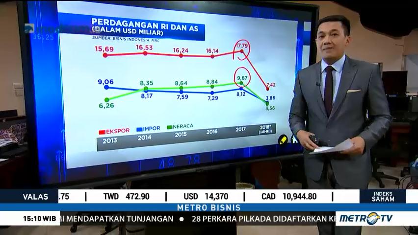 Antisipasi Dampak Negatif Perang Dagang AS vs Tiongkok