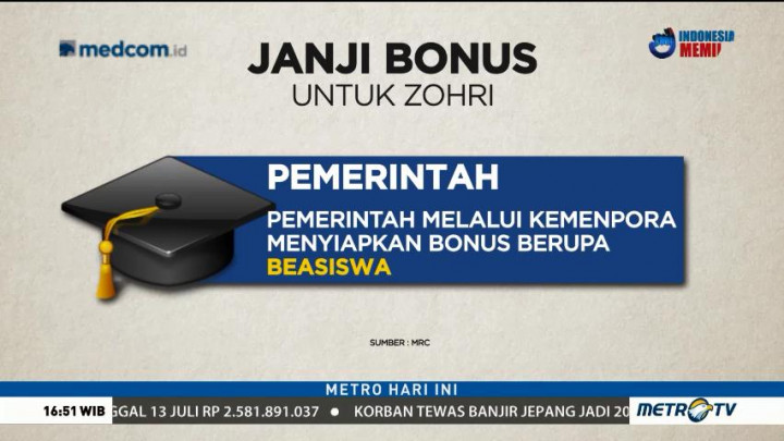 Janji Bonus untuk Zohri