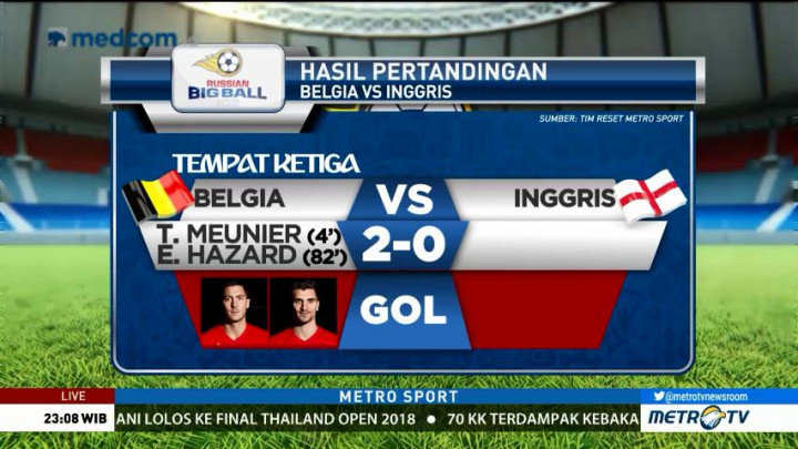 Bungkam Inggris, Belgia Raih Peringkat Ketiga Piala Dunia 2018