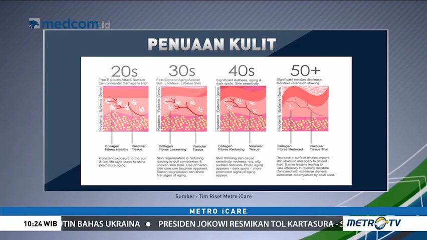 Kulit Lembap Make Up Maksimal (3)