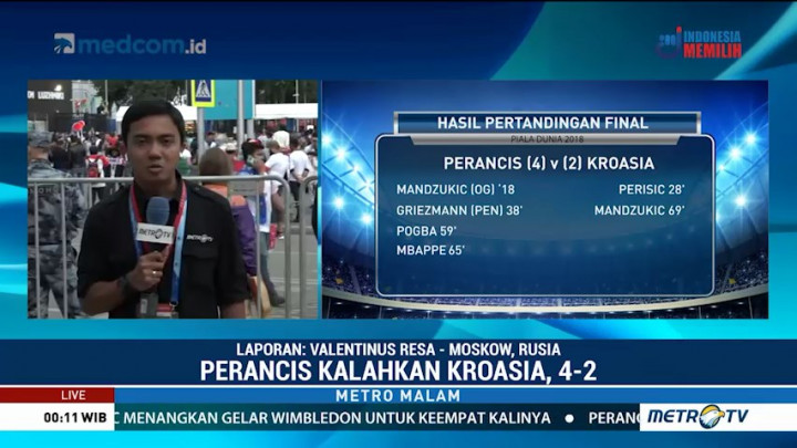 Prancis Juara Dunia 2018