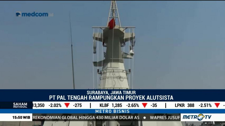 Kemandirian Industri Alutsista