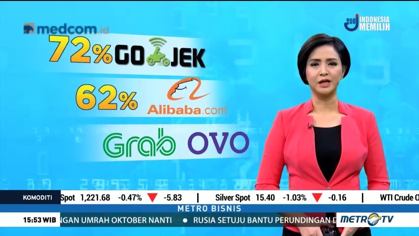 Kehadiran Fintech Mulai Mengancam Dunia Perbankan