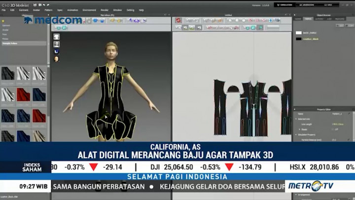 Inovasi Digital dalam Bidang Fesyen di Amerika Serikat