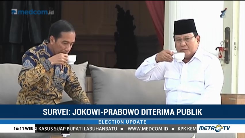 Survei: Prabowo Puncaki Cawapres Terkuat Jokowi