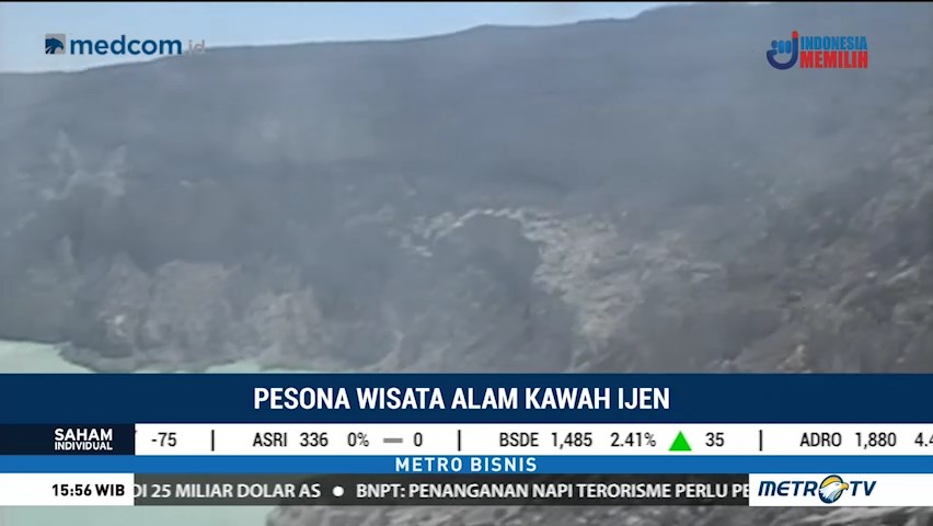 Pesona Wisata Alam Kawah Ijen