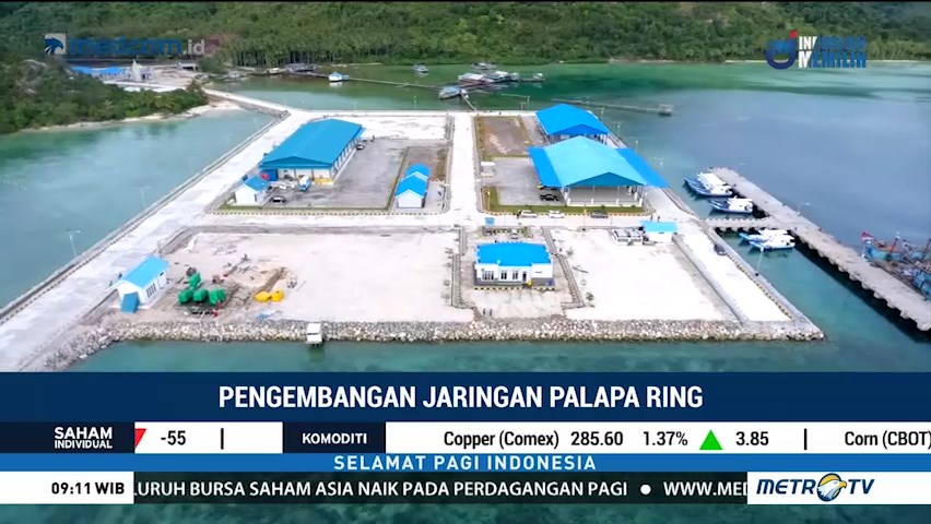 Pengembangan Jaringan Palapa Ring