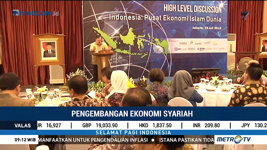 Pengembangan Ekonomi Syariah di Indonesia