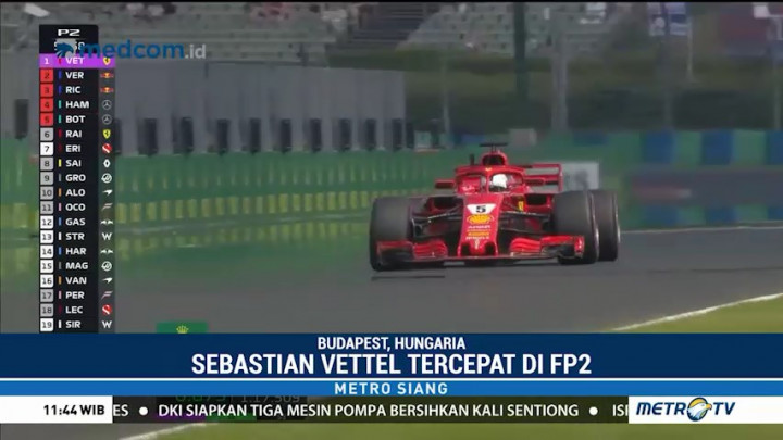 Sebastian Vettel Tercepat di Sesi Latihan Kedua GP Hungaria