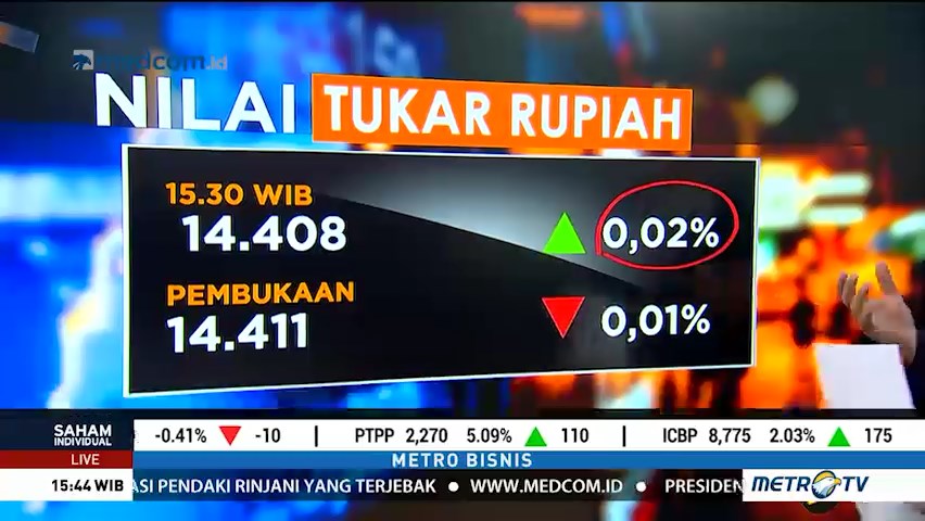 IHSG dan Rupiah Naik Tipis
