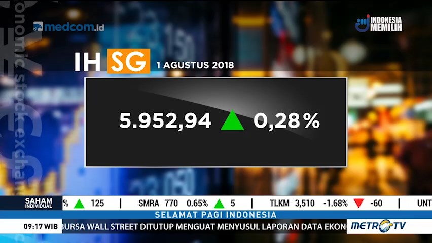 Berhasil Rebound, IHSG Dibuka ke 5.952
