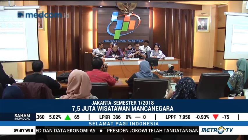 Inflasi Tidak Pengaruhi Sektor Pariwisata