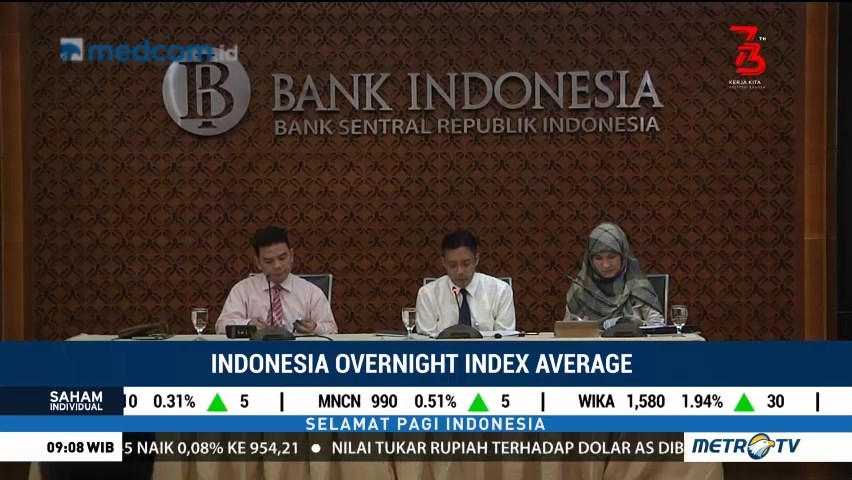 BI Resmi Terbitkan IndONIA