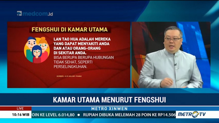 Kamar Utama Menurut Feng Shui