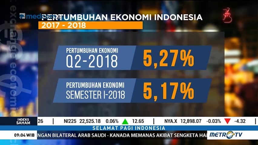 Kuartal II 2018, Ekonomi Indonesia Tumbuh 5,27%