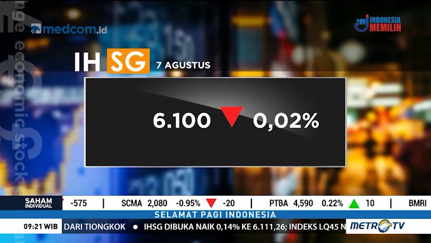 IHSG Dibuka Melemah ke Level 6.100