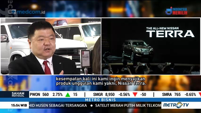 Inovasi Teknologi Industri Otomotif