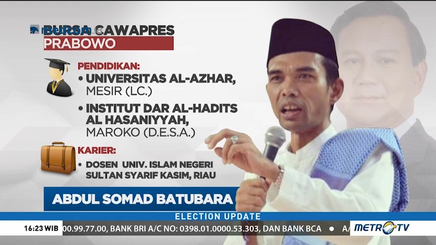 Nama UAS Paling Sering Dibahas di Koalisi Prabowo