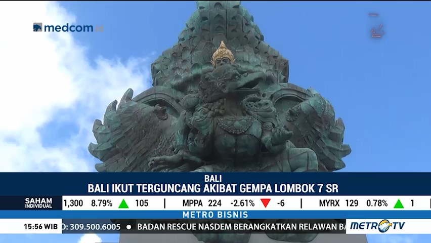 Patung GWK Tetap Berdiri Kokoh Pascagempa