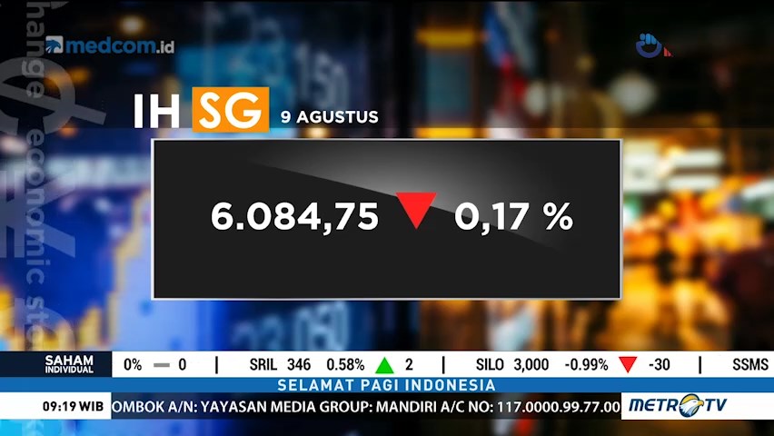IHSG Dibuka di Zona Merah