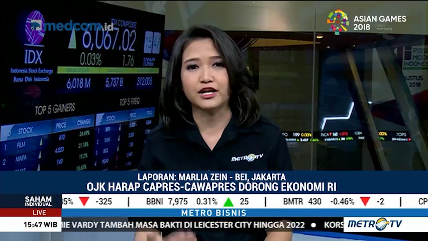 Penetapan Capres-Cawapres Direspon Positif Pelaku Pasar