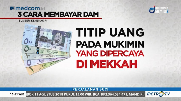 Kemenag Rekomendasikan Tiga Cara Pembayaran Dam