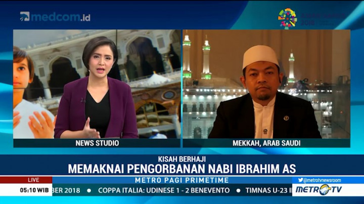 Memaknai Pengorbanan Nabi Ibrahim AS