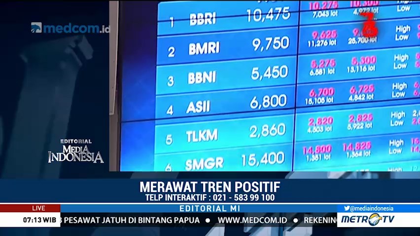 Merawat Tren Positif