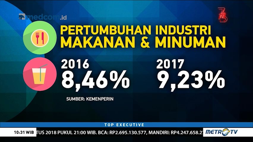 Potensi Besar Bisnis Pangan (1)