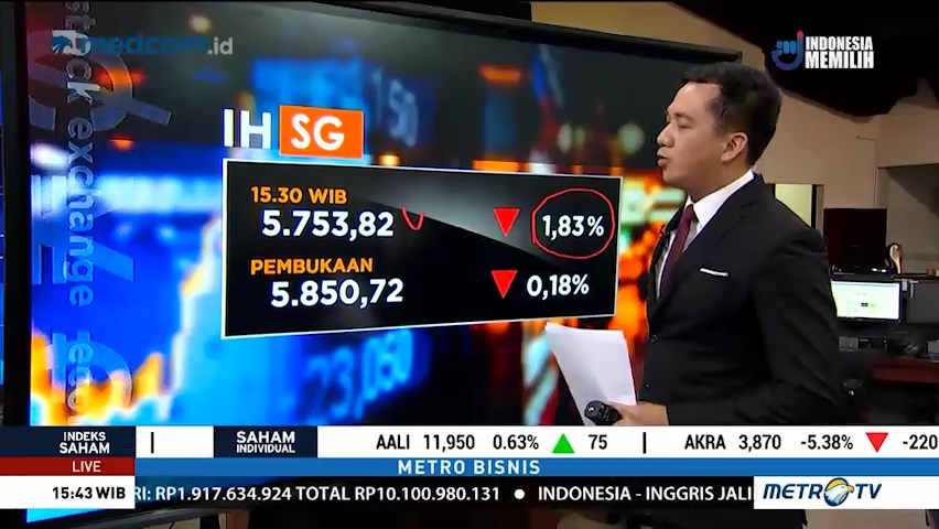 IHSG Masih Dibayangi Krisis Turki