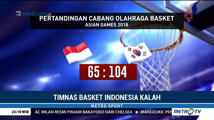 Timnas Basket Indonesia Takluk dari Korsel