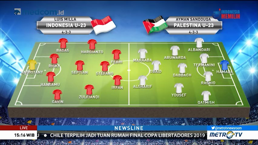 Perkiraan Formasi Timnas U-23 vs Palestina