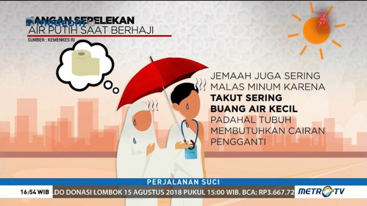 Jangan Sepelekan Air Putih Saat Berhaji