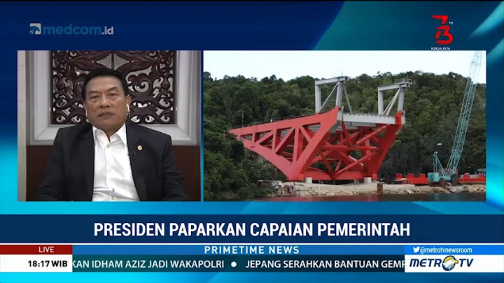 Pidato Kenegaraan, Jokowi Paparkan Pembangunan Infrastruktur