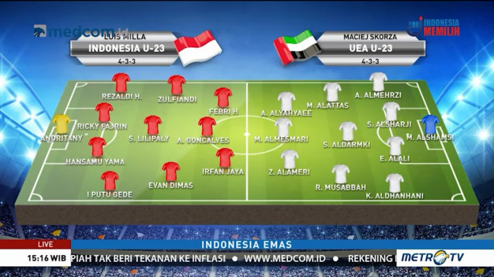 Perkiraan Formasi Timnas U-23 vs Uni Emirat Arab