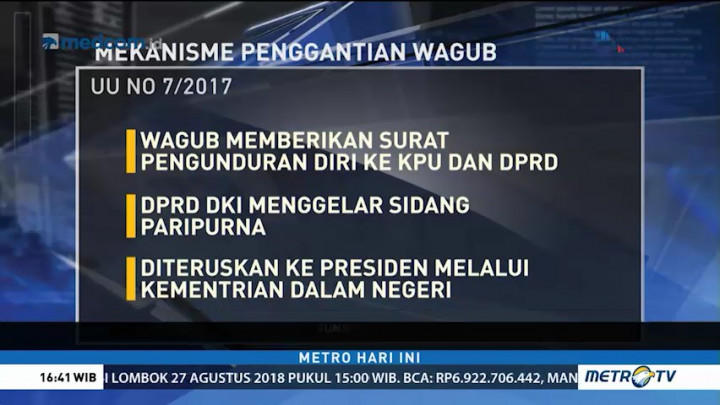 Ini Mekanisme Penggantian Jabatan Wagub