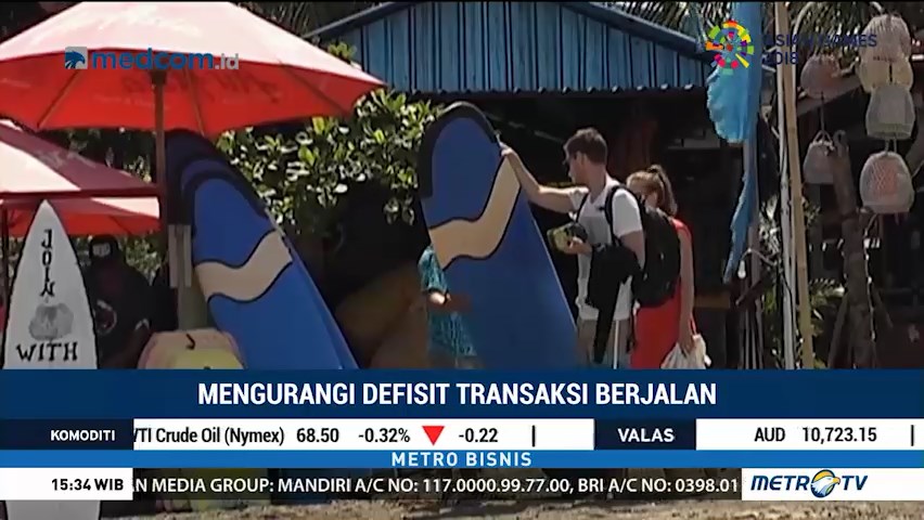 Pemerintah Andalkan Pariwisata Kurangi Defisit Transaksi Berjalan
