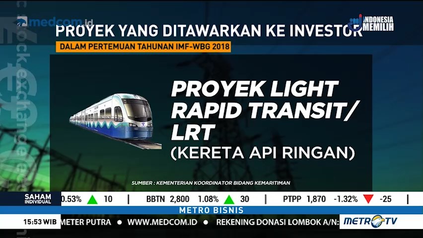 Ini Proyek yang Ditawarkan Pemerintah di Pertemuan IMF-WBG 2018