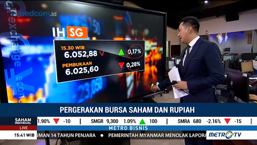IHSG Berhasil Rebound Jelang Penutupan Perdagangan