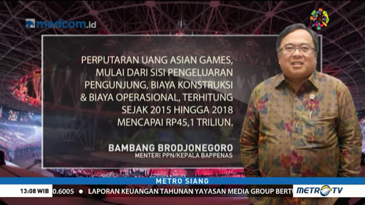 Asian Games Beri Dampak Positif pada Tiga Sektor Ini