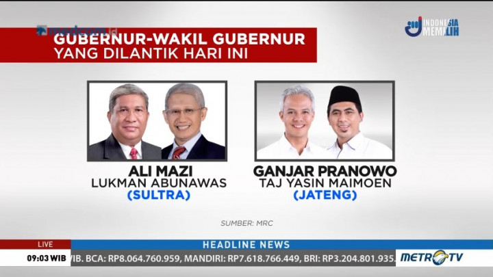 Ini 9 Gubernur yang Akan Dilantik di Istana