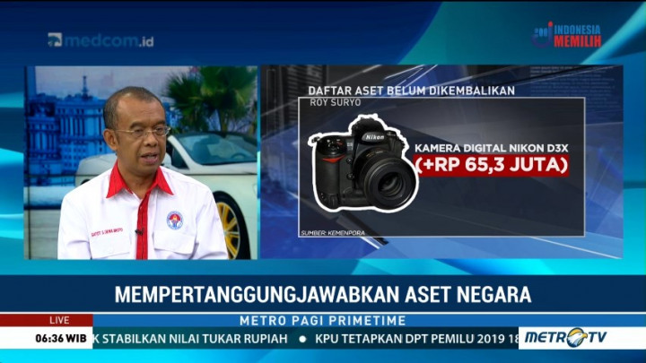 Mempertanggungjawabkan Aset Negara