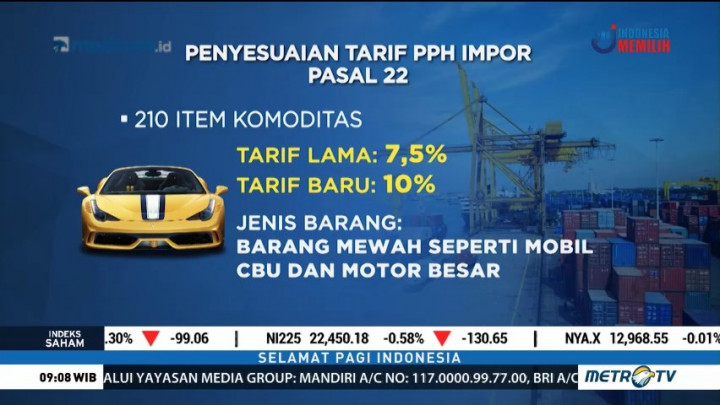 Pemerintah Naikkan PPh Impor untuk 1.147 Barang Konsumsi