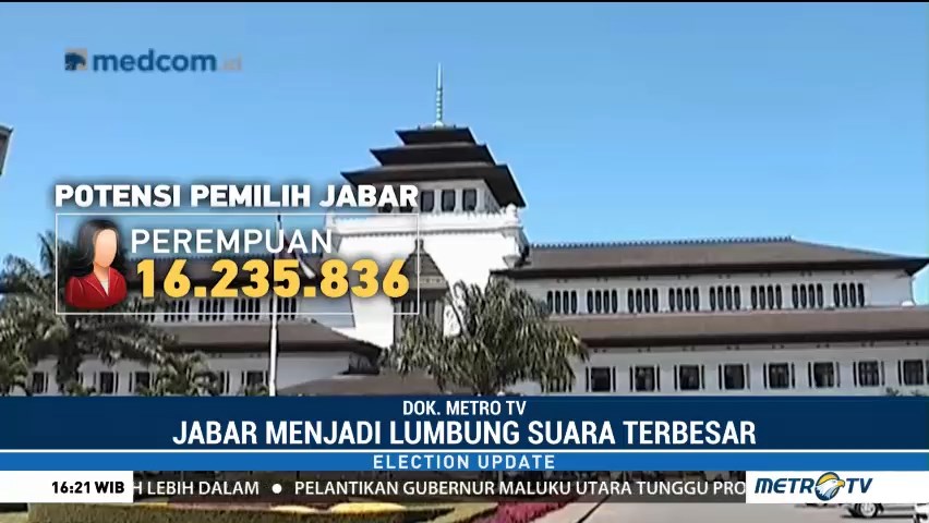 Taktik Jokowi-Ma'ruf Rengkuh Jabar