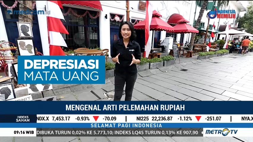 Mengenal Arti Pelemahan Rupiah