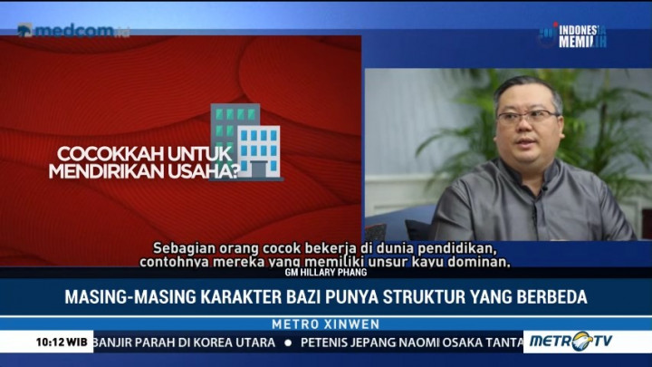 Wirausaha Menurut Feng Shui