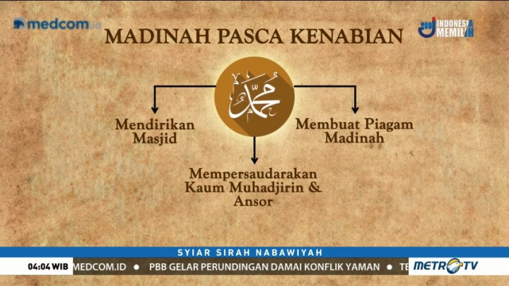 Syiar Sirah Nabawiyah: Madinah Pasca Kenabian (1)