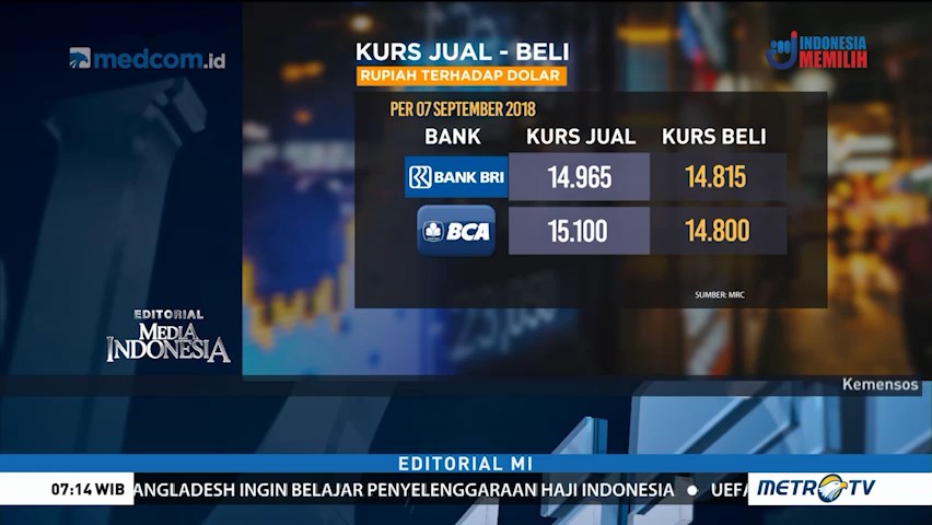 Bersatu Menjaga Rupiah